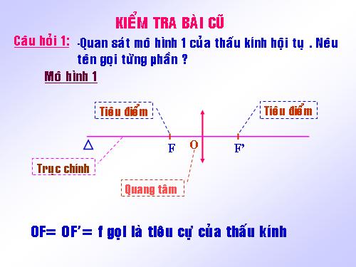 Bài 43. Ảnh của một vật tạo bởi thấu kính hội tụ