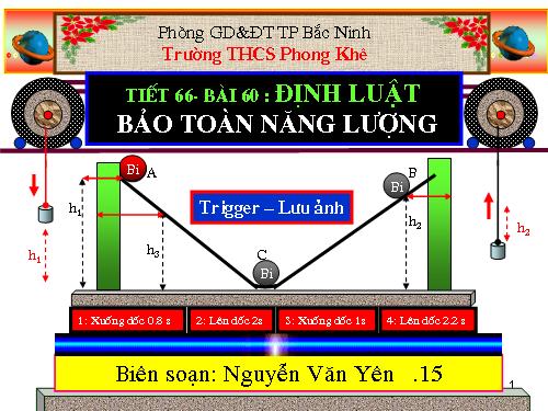 Bài 60. Định luật bảo toàn năng lượng