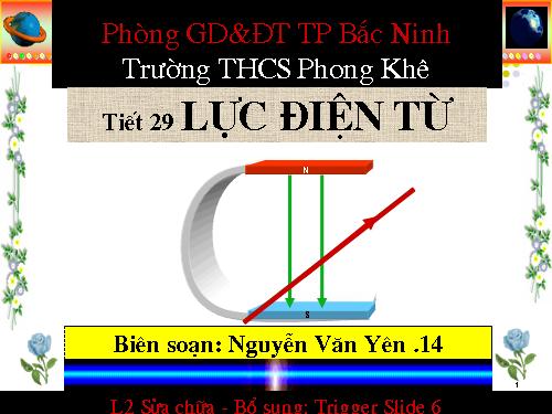 Bài 27. Lực điện từ