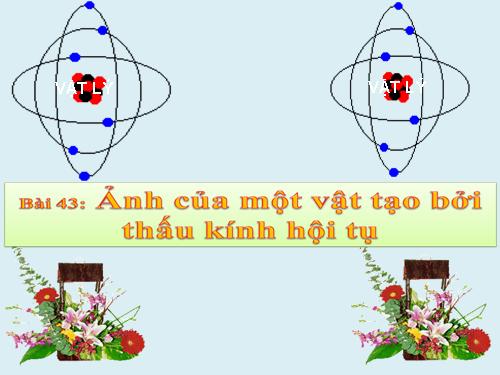 Bài 43. Ảnh của một vật tạo bởi thấu kính hội tụ