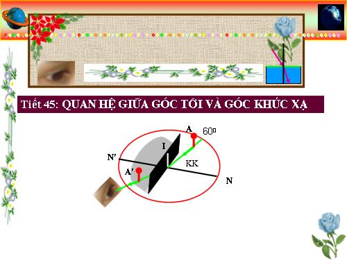 Bài 41. Quan hệ giữa góc tới và góc khúc xạ