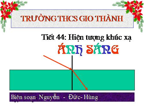 Bài 40. Hiện tượng khúc xạ ánh sáng