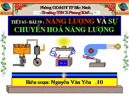 Bài 59. Năng lượng và sự chuyển hoá năng lượng