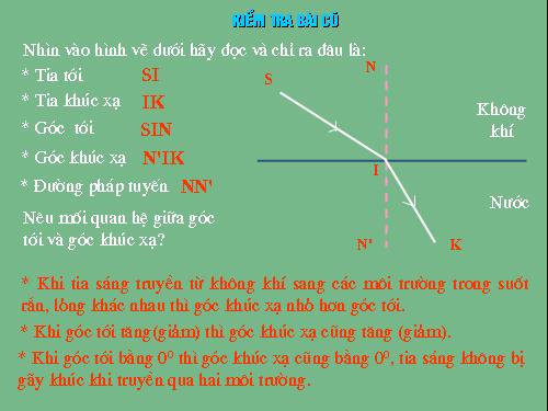 Bài 42. Thấu kính hội tụ