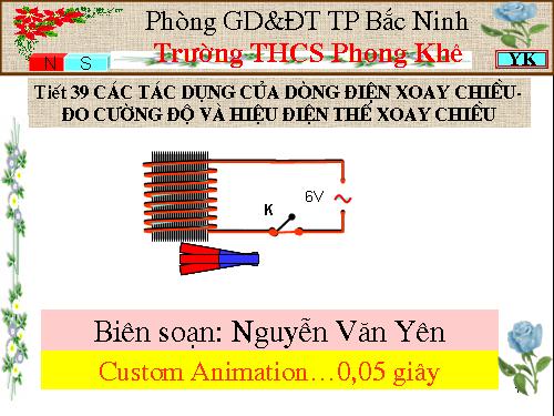 Bài 35. Các tác dụng của dòng điện xoay chiều - Đo cường độ và hiệu điện thế xoay chiều