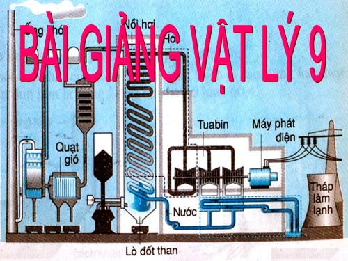 Bài 34. Máy phát điện xoay chiều