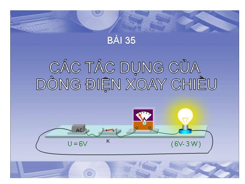 Bài 35. Các tác dụng của dòng điện xoay chiều - Đo cường độ và hiệu điện thế xoay chiều