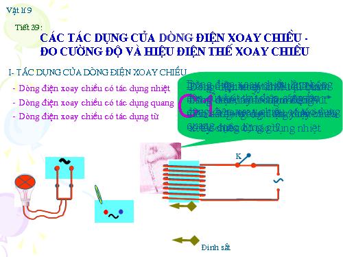 Bài 35. Các tác dụng của dòng điện xoay chiều - Đo cường độ và hiệu điện thế xoay chiều