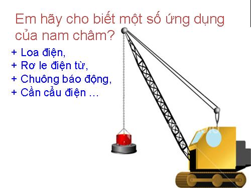 Bài 26. Ứng dụng của nam châm