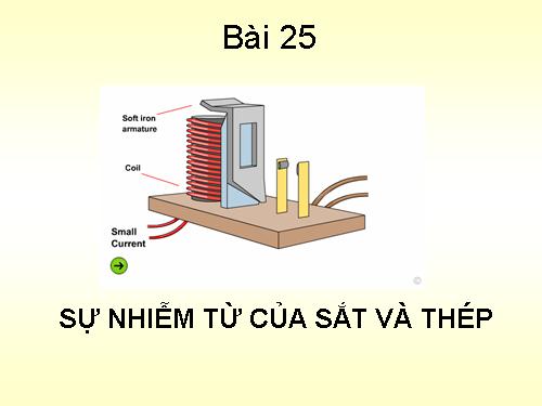 Bài 25. Sự nhiễm từ của sắt, thép - Nam châm điện