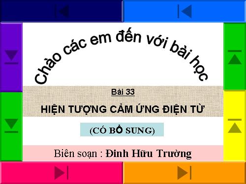 Bài 31. Hiện tượng cảm ứng điện từ