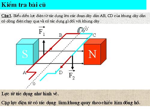 Bài 28. Động cơ điện một chiều