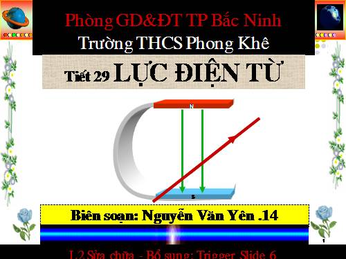 Bài 27. Lực điện từ