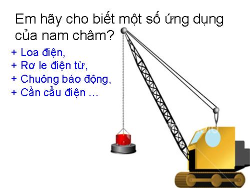 Bài 26. Ứng dụng của nam châm