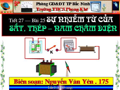 Bài 25. Sự nhiễm từ của sắt, thép - Nam châm điện