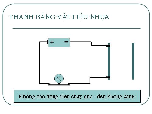 chất dẫn điện-cách điện