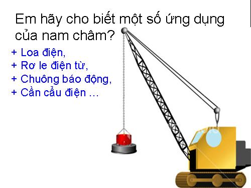 Bài 26. Ứng dụng của nam châm