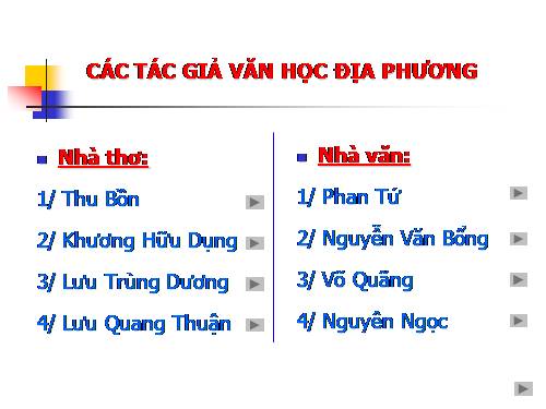 CÁC TÁC GIẢ VĂN HỌC ĐỊA PHƯƠNG - ĐÀ NẴNG