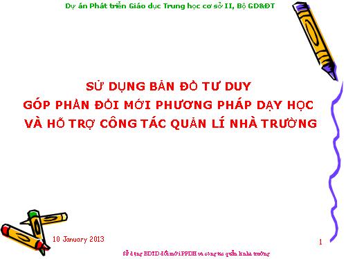 Sơ đồ tư duy