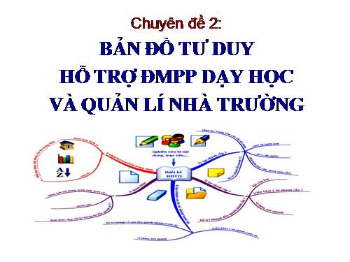 chuyên đề 2 BDTD