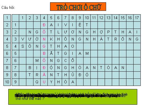 Trò chơi ô chữ Lịch sử 7