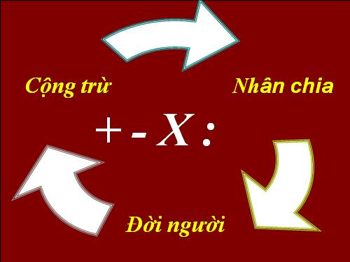 BÀI TOÁN CUỘC ĐỜI