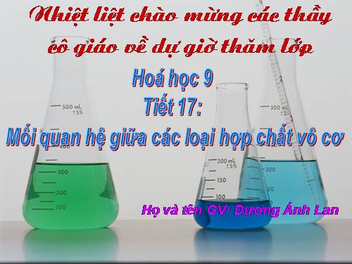 Tiết 17: Mối quan hê giữa các chất vô cơ