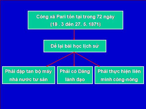 cong xa pari