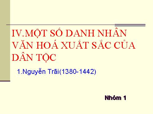 Một số danh nhân văn hóa