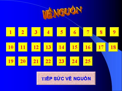 Sinh hoạt chuyên đề (Đố vui học sinh)