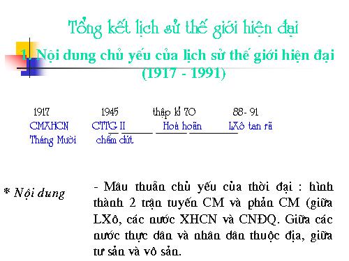 Tổng kết lịch sử thế giới hiện đại