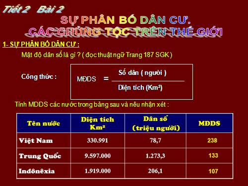 Bài 2. Sự phân bố dân cư. Các chủng tộc trên thế giới