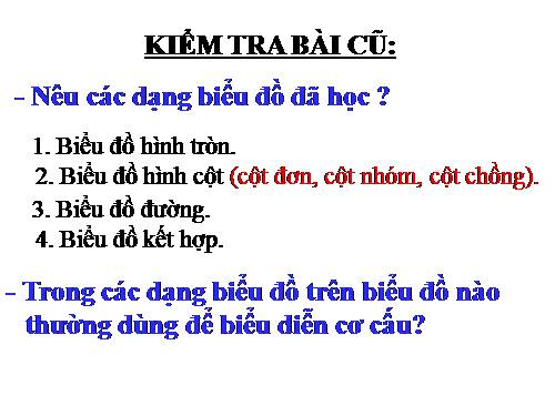 Bài 61. Thực hành: Đọc lược đồ, vẽ biểu đồ cơ cấu kinh tế châu Âu