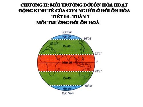 Bài 13. Môi trường đới ôn hòa