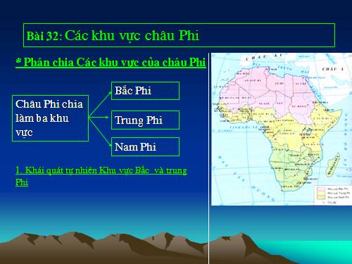 Bài 32. Các khu vực châu Phi