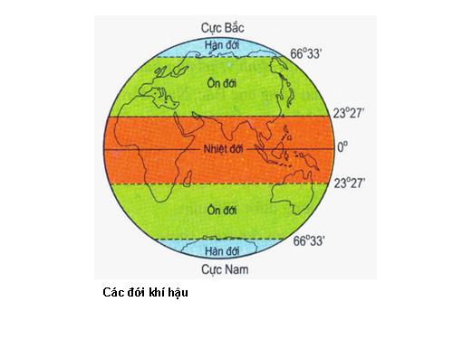 Bài 21. Môi trường đới lạnh