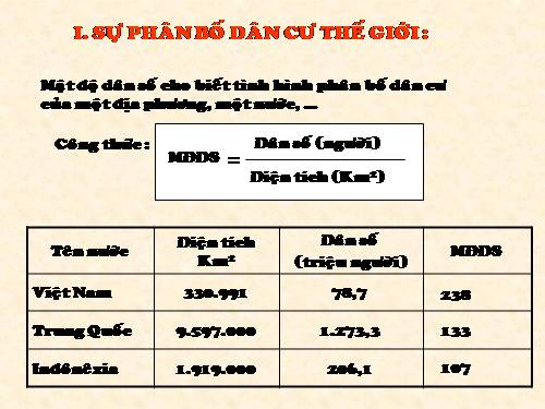 Bài 2. Sự phân bố dân cư. Các chủng tộc trên thế giới