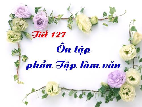 Bài 31. Ôn tập phần Tập làm văn