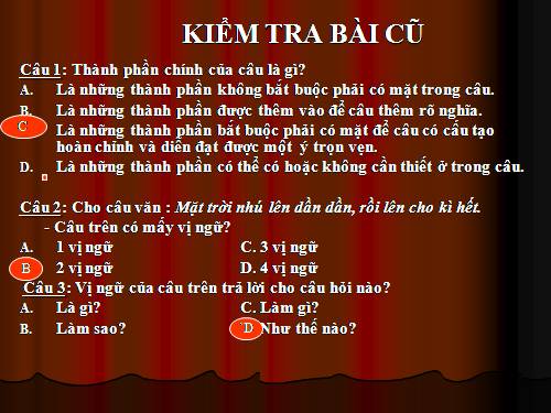 Bài 1. Từ ghép