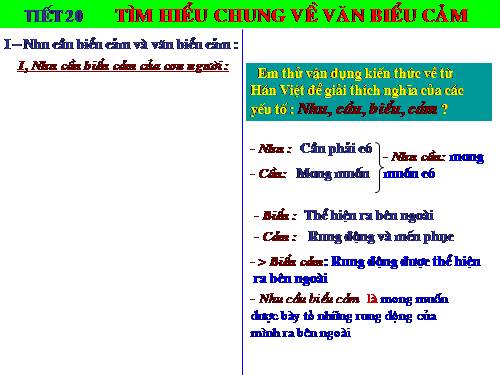 Bài 5. Tìm hiểu chung về văn biểu cảm