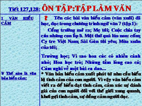 Bài 31. Ôn tập phần Tập làm văn