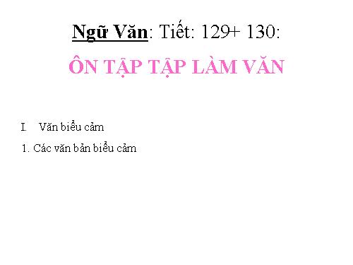 Bài 31. Ôn tập phần Tập làm văn