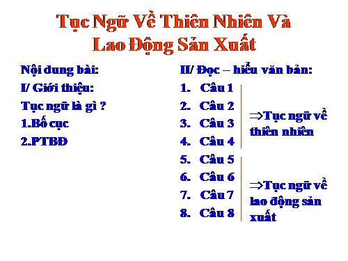 Bài 18. Tục ngữ về thiên nhiên và lao động sản xuất