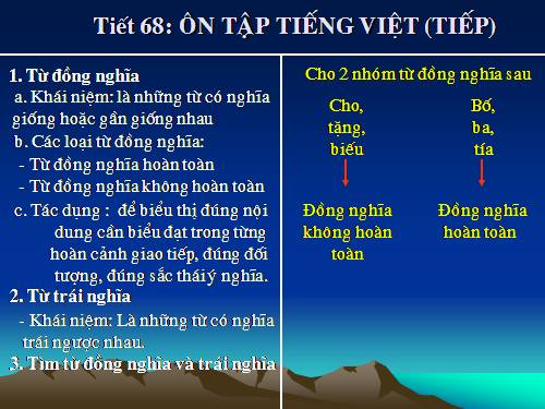 Bài 16. Ôn tập phần Tiếng Việt