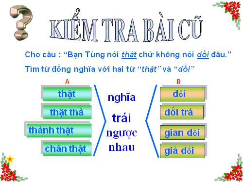 Bài 10. Từ trái nghĩa