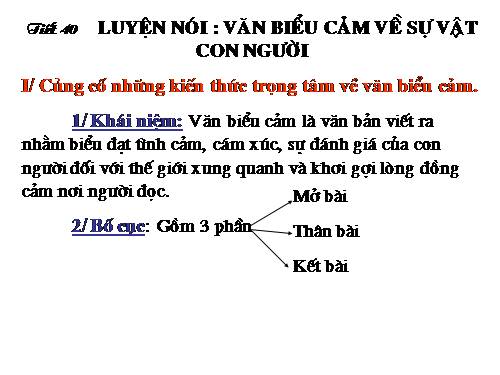 Bài 10. Luyện nói: Văn biểu cảm về sự vật, con người