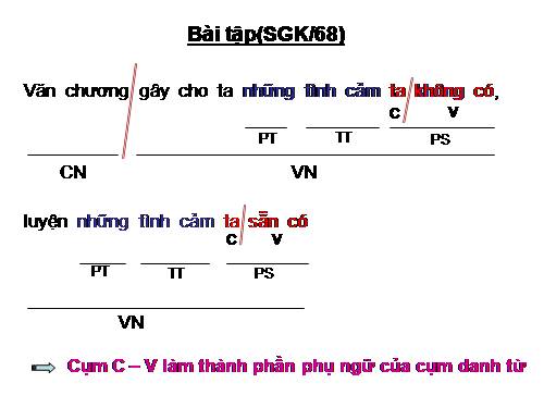 Bài 25. Dùng cụm chủ - vị để mở rộng câu