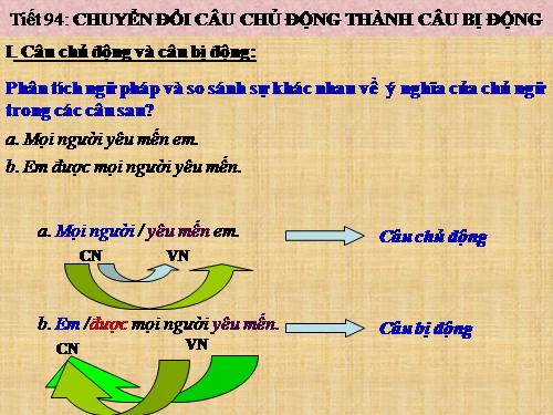 Bài 23. Chuyển đổi câu chủ động thành câu bị động