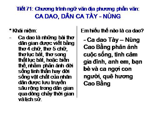 Bài 18. Chương trình địa phương (phần Văn và Tập làm văn)
