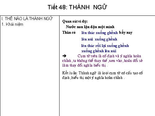 Bài 12. Thành ngữ